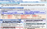 新しい事業用自動車総合安全プランを策定、2020年までに死者235人以下 画像