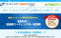 自動車向けコーティングの一括見積りサイト、ファブリカが開設…23店舗が参加 画像