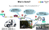 タイトヨタ、バンコクにHa:moカーシェアリングを導入…チュラロンコン大学と協業 画像