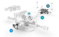 シェフラー、電動モビリティ部門を独立へ…EVやハイブリッド車向け事業を強化 画像
