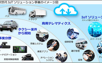 JVCケンウッド、次世代タクシー配車システム開発へ…クラウド活用 画像