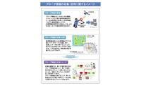 「通れたマップ」で歩行者の移動を支援…プローブ情報を活用、実証実験の協力者を公募 画像