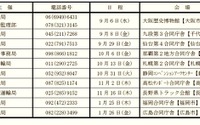 公共交通事故被害者を支援するフォーラム 9月から全国10会場で開催 画像