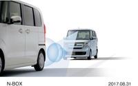 【ホンダ N-BOX 新型】軽自動車初搭載のホンダセンシングは、上位車種にもない機能を搭載した最新版 画像