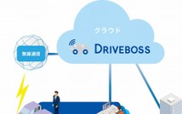 パナソニック、業務用ストラーダとクラウドシステムで運行状況を見える化 画像