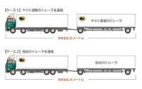 ヤマト運輸、車両長25mの連結トレーラを日本初導入へ 画像