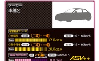 自動車アセスメント、被害軽減ブレーキ評価を試験方法をイメージする表記に変更 画像