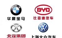 中国“新エネ車”10台、現地で一気乗り…ツアー参加者募集中 11月27日発 画像
