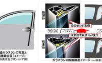 【レクサス LS 新型】豊田合成、新構造ガラスランを開発 画像