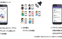 成田空港駅と空港第2ビル駅で「おもてなしガイド」を試行 12月18日から 画像