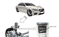 エアサス不具合で車体が傾く…メルセデスAMG E43 など5車種リコール 画像