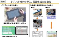 進むJR東海のペーパーレス化…新幹線の線路設備管理もタブレットで 2018年4月から 画像