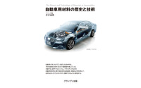 【プレゼント】ロータリー、スカイライン、エンジン、素材…書籍4点 画像