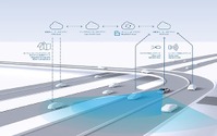 ボッシュがHEREの株式取得へ…自動運転向けリアルタイム高精度地図を提供 画像