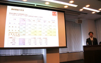 日野、世界販売過去最高を更新…通期見通し上方修正 4-12月期決算 画像