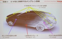 帝人、EV向けメンブレンのラインを拡充…車載用次世代電池も視野 画像