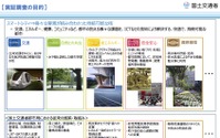 交通や暮らしにICTを導入、スマートシティの実証実験を実施へ…国交省が参加者を募集 画像