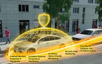 コンチネンタル、最新の自動車向けサイバーセキュリティソリューションを発表へ…MWC 2018 画像