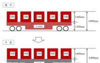 JR貨物のコンテナを背高タイプに統一へ…国鉄型貨車の定期運用離脱で 画像