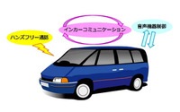 騒音下でもひとりずつ集音できるインテリジェントマイク NTTが自動車向けに技術を開発 画像