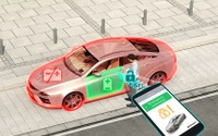 コンチネンタル、車両のドアハンドルやロック機構を不要とする技術を発表へ…MWC 2018 画像
