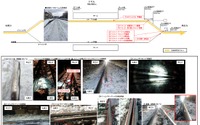 脱線してまた載線!?---2月24日にJR北海道石勝線で発生した貨物列車脱線事故 画像