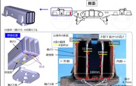 『のぞみ』台車亀裂の調査経過を公表…台車枠「側バリ」の溶接箇所が問題と指摘 画像