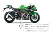 Ninja ZX-10R、トランスミッションギヤ破損で走行不能となる恐れ リコール 画像