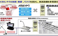 定型文とタブレット端末で4カ国語の駅放送…JR西日本が多言語音声翻訳システムを導入へ 画像