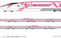 エヴァンゲリオンからハローキティへ…新しい500系特別仕様車が今夏に登場 画像