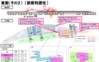 新幹線札幌駅ホームは「大東案」で決着…乗換え跨線橋は在来線改良工事として建設 画像