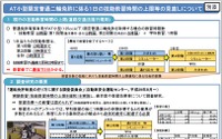 普通免許保有者のAT小型限定二輪免許、最短で2日間で取得可能に 画像