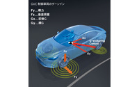 マツダ、新世代制御システム G-ベクタリング コントロールの開発で日本機械学会賞 画像
