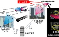 305km/hで移動する自動車に無線データ伝送を成功 5G 画像