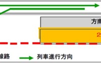 丸ノ内線方南町駅でホーム延伸工事 5月26日から朝・夕ラッシュ時などで本数削減 画像