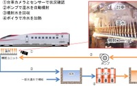 東北新幹線の雪落とし作業を改善…秋田新幹線内に融雪装置を設置へ 画像