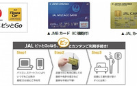 タイムズカーレンタル「JALピッとGo」サービス、JMBカードでも利用可能に 画像