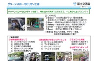 「グリーンスローモビリティ」の理解・普及に向けてシンポジウム 6月25日 画像