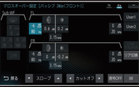 システムに“コントロール機能”をアドオン…ダイヤトーンの場合 その1 画像