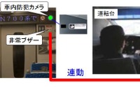 手荷物検査は慎重な検討が必要…『のぞみ』殺傷事件で国交相が鉄道のセキュリティ強化を指示 画像