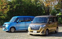 日本自動車初期品質、ブランド別でダイハツが2年連続トップ…JDパワー 画像