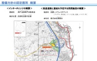 淡路市内に民間施設直結スマートインターチェンジを整備へ、全国で2例目 画像