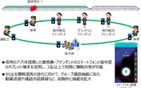 JR東日本やJR西日本でも新幹線のセキュリティを向上へ…JR東日本は座面の構造も見直し 画像