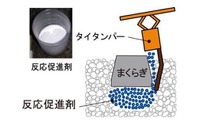 鉄道総研がバラスト軌道の沈下を抑える新工法…線路保守のコストを削減 画像