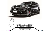 メルセデスAMG GLE63S など、油圧スタビライザからオイルが吹き出すおそれ リコール 画像