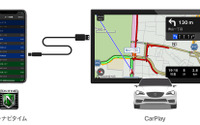 カーナビタイム、Apple CarPlayに対応…オフライン利用可のナビアプリでは日本初 画像