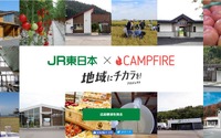 JR東日本が無人駅の活用事業プランを募集…資金をクラウドファンディングで調達 画像