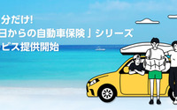LINEほけん、「半日からの自動車保険」を追加 対人対物無制限で400円から 画像