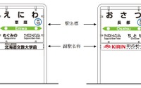 JR北海道に初の副駅名称…千歳線の2駅を皮切りに導入 8月1日から 画像