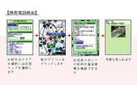 お花見&新生活 特集…「NAVITIME」「EZナビウォーク」「EZ助手席ナビ」 画像